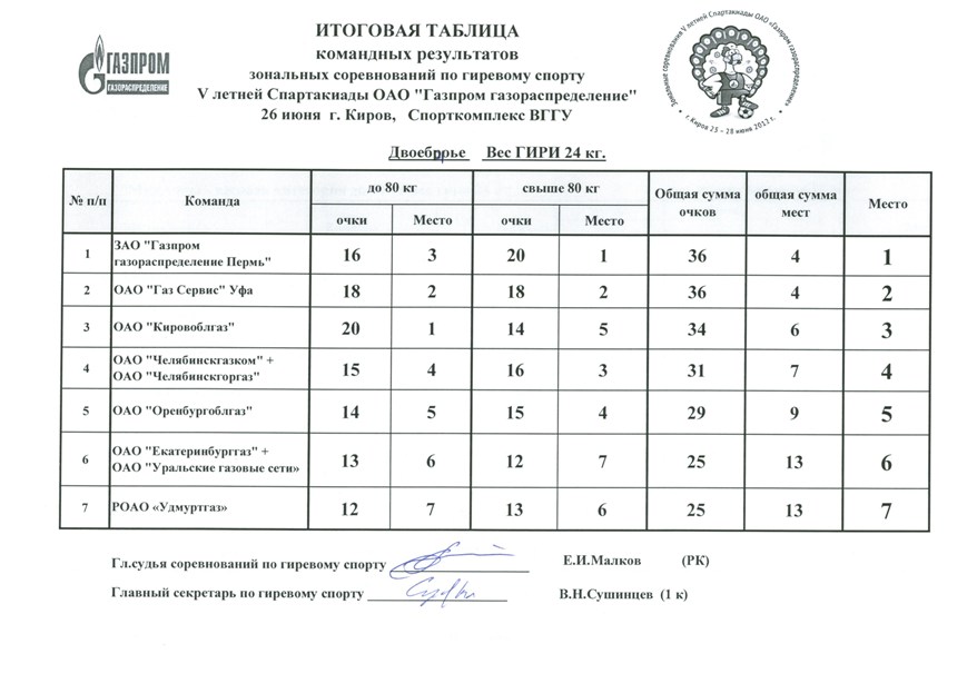 Поздравление друзьям на бумажную свадьбу фото 66